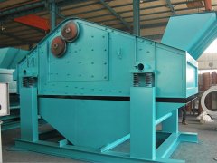 <b>每小時(shí)100噸的礦石可以用礦用振動(dòng)篩嗎？</b>